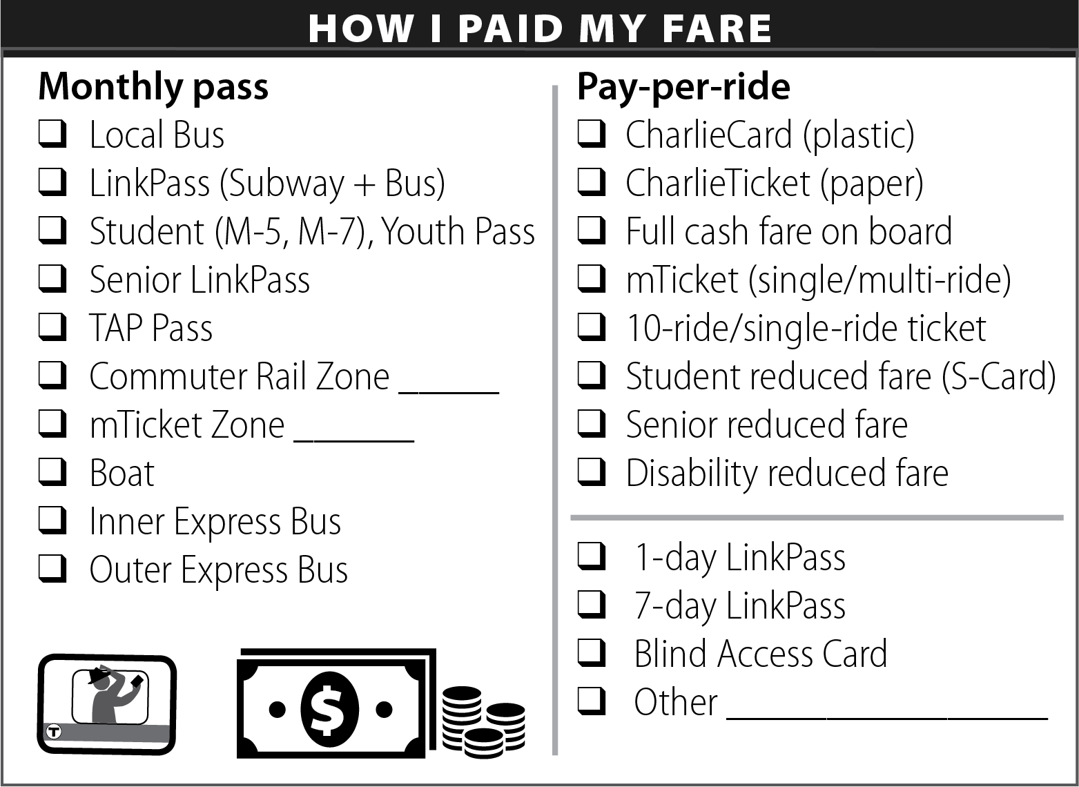 Figure 11 is an image of the section of the survey form that asked the method of fare payment used by the respondent for the trip being described. 